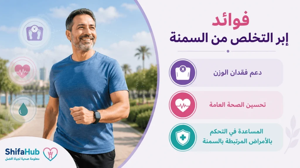 إبر التخلص من السمنة