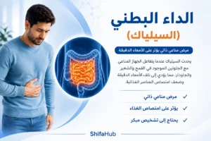 الداء البطني (السيلياك)