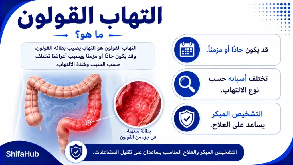 التهاب القولون وأنواعه المختلفة