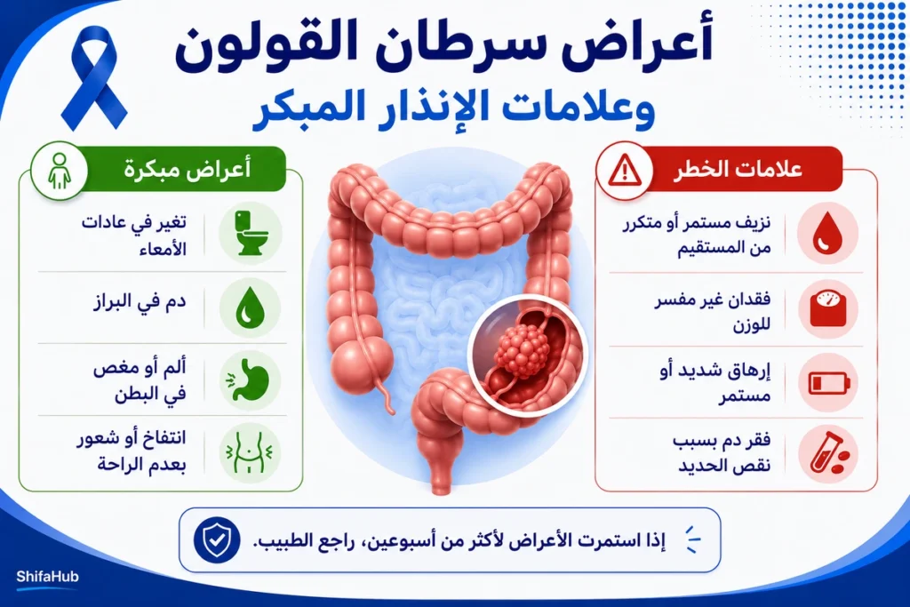 أعراض سرطان القولون وعلامات الإنذار المبكر