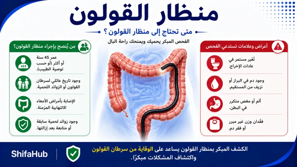 متى تحتاج الى منظار القولون؟