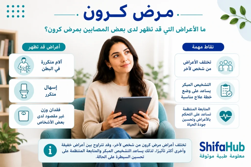 أعراض مرض كرون