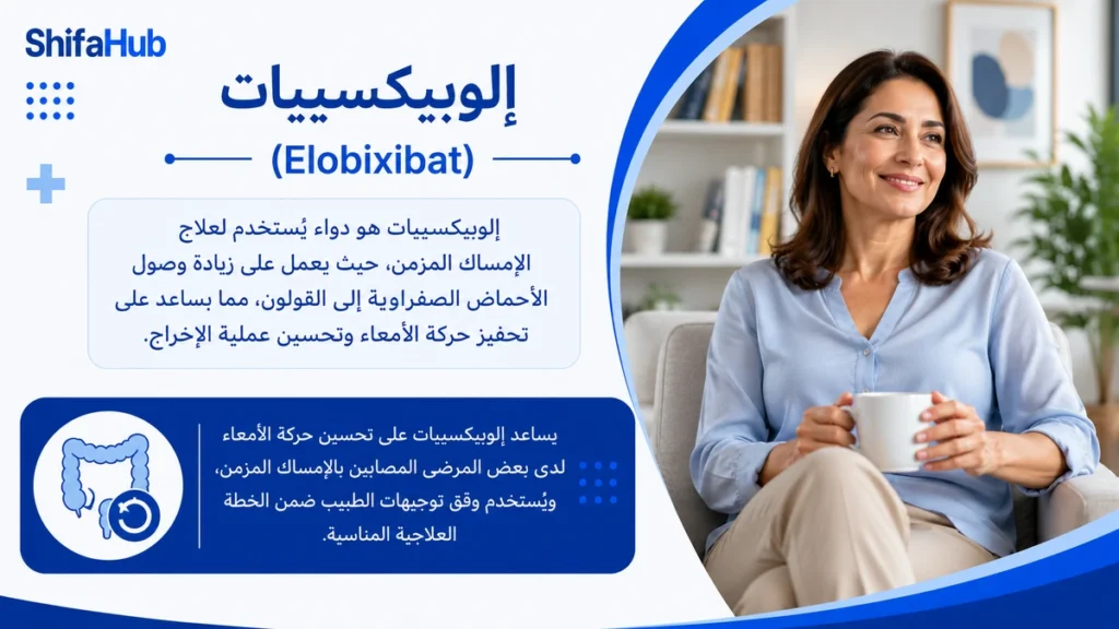 إلوبيكسيبات لعلاج الإمساك المزمن