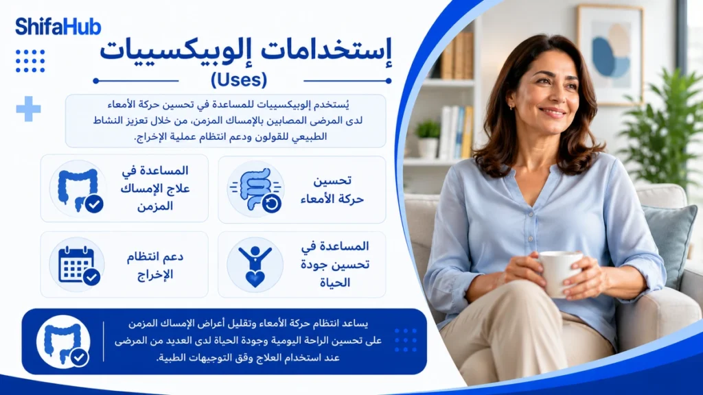 إستخدامات إلوبيكسيبات 