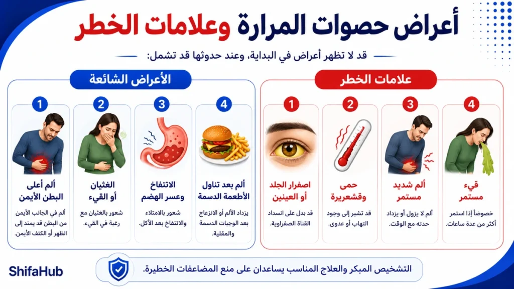 أعراض حصوات المرارة وعلامات الخطر