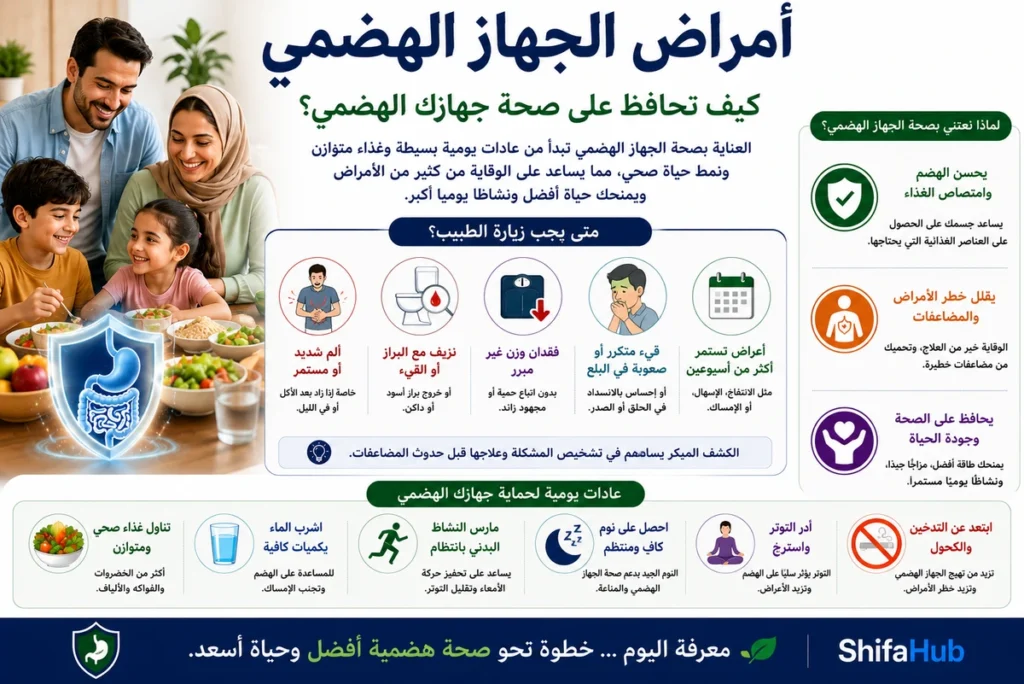 كيف تحافظ على صحة جهازك الهضمي؟