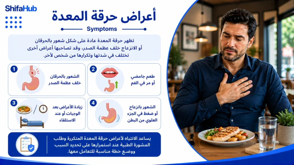 أعراض حرقة المعدة