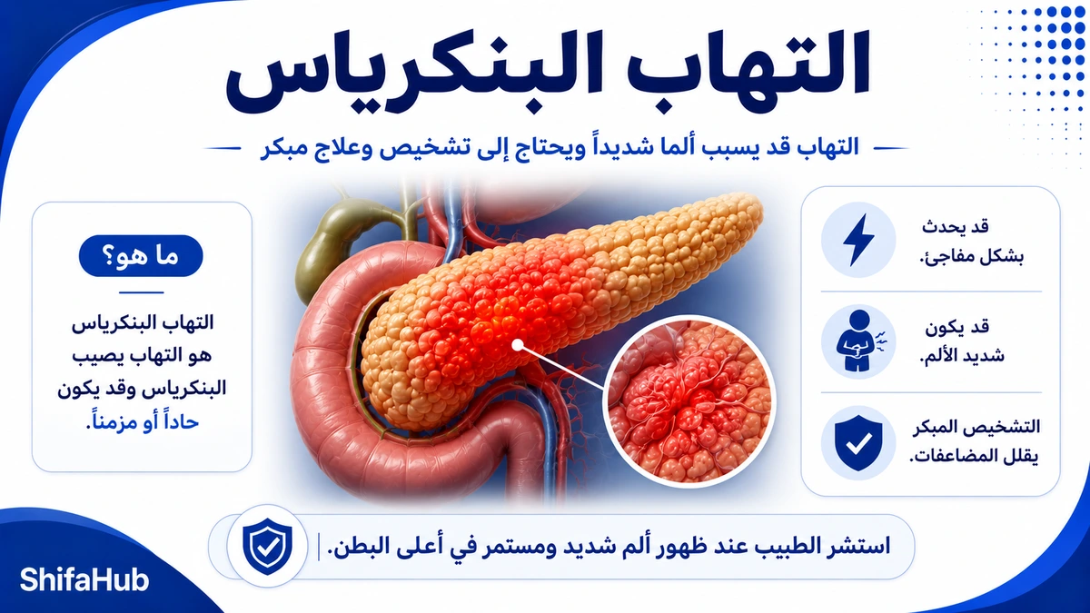 أعراض التهاب البنكرياس الحاد وأسبابه وطرق العلاج والتشخيص