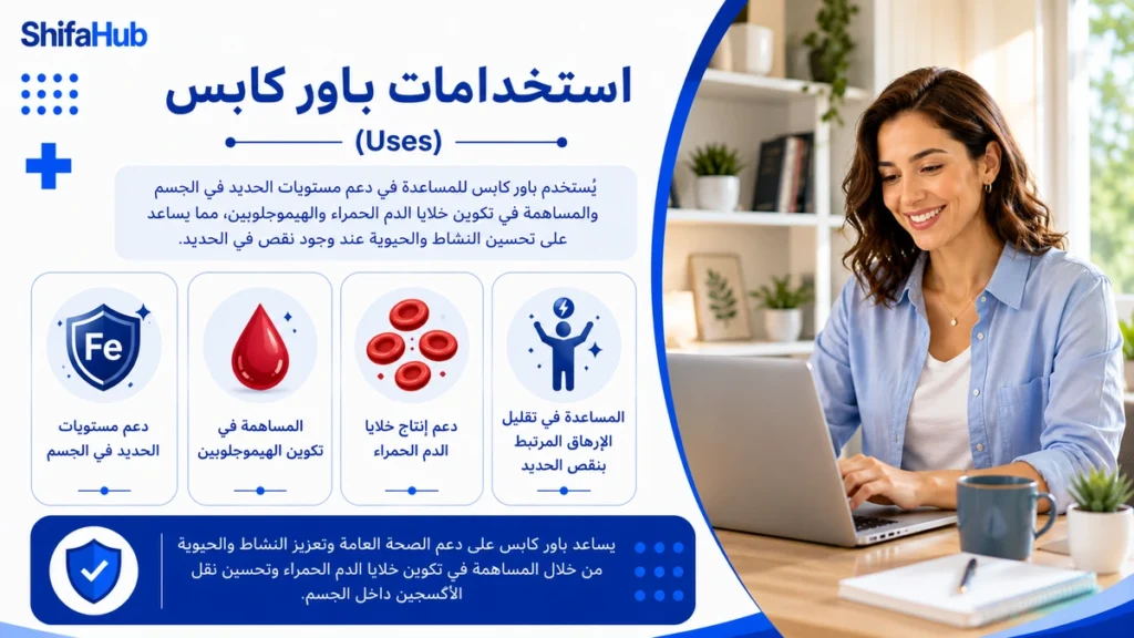 إستخدامات باوركابس