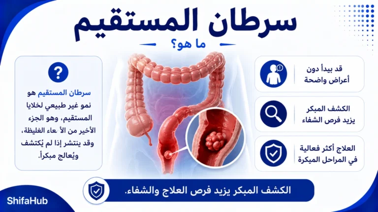 أعراض سرطان المستقيم وطرق تشخيصه وعلاجه