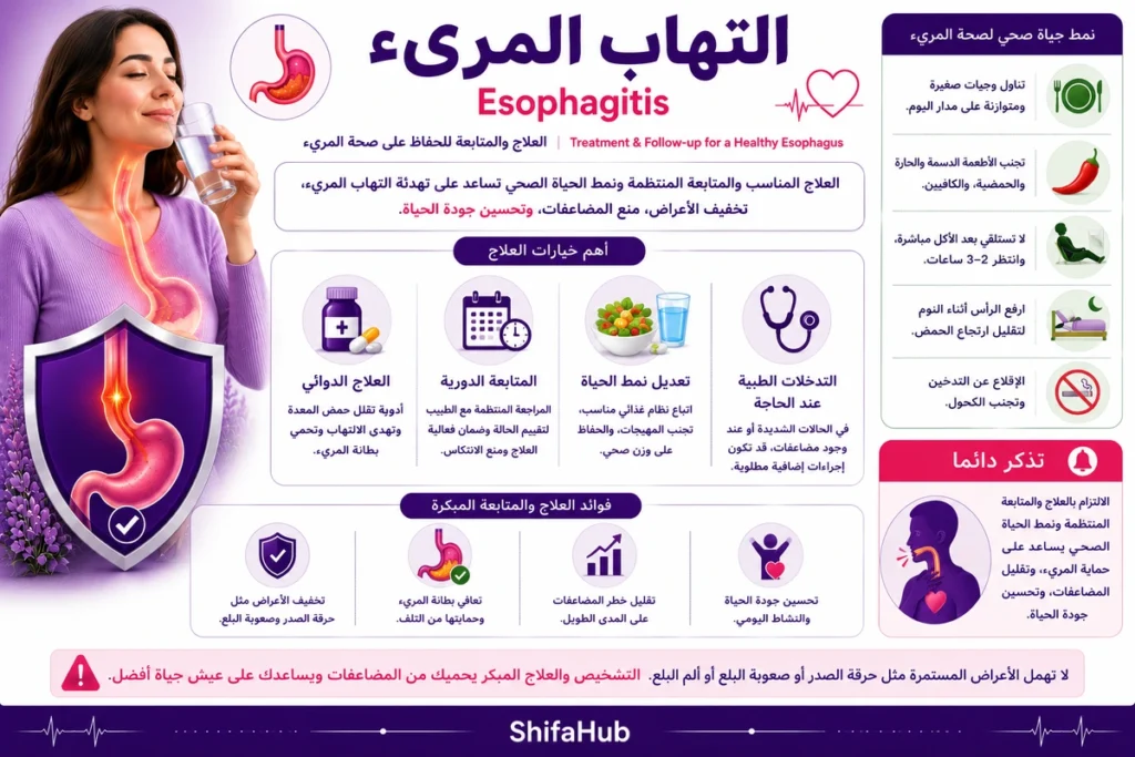 العلاج والمتابعة للحفاظ على صحة المريء