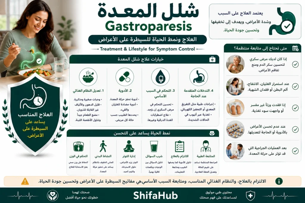 العلاج ونمط الحياة للسيطرة على الأعراض