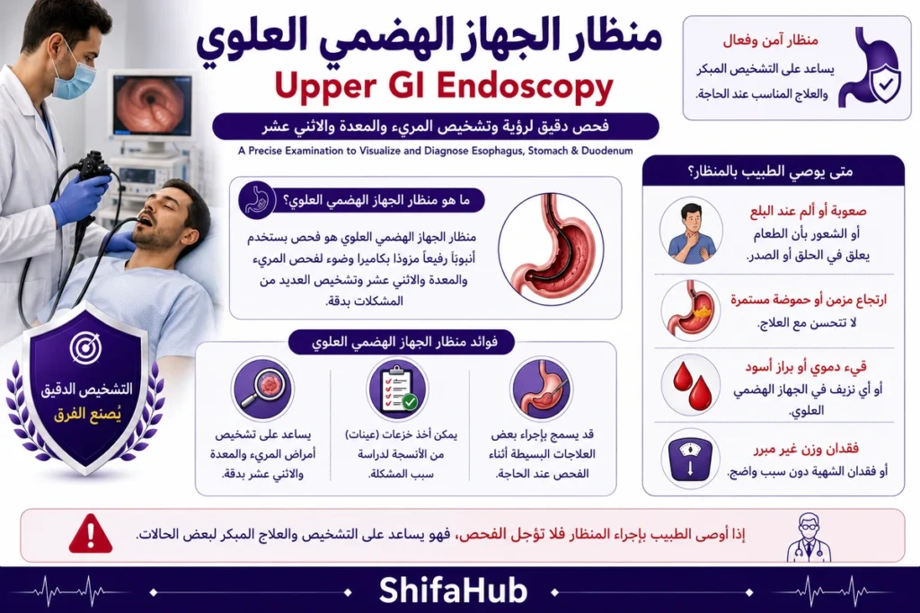 طبيب يجري منظار الجهاز الهضمي العلوي لفحص المريء والمعدة والاثني عشر باستخدام منظار مرن.
