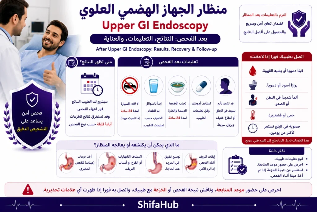 يعد الفحص: النتائج والتعليمات والعناية